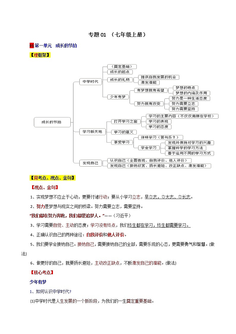 专题01 2022年中考道德与法治考前必背核心考点、金句（七年级上册）-2022年中考道德与法治考前干货系列（部编版）第1页