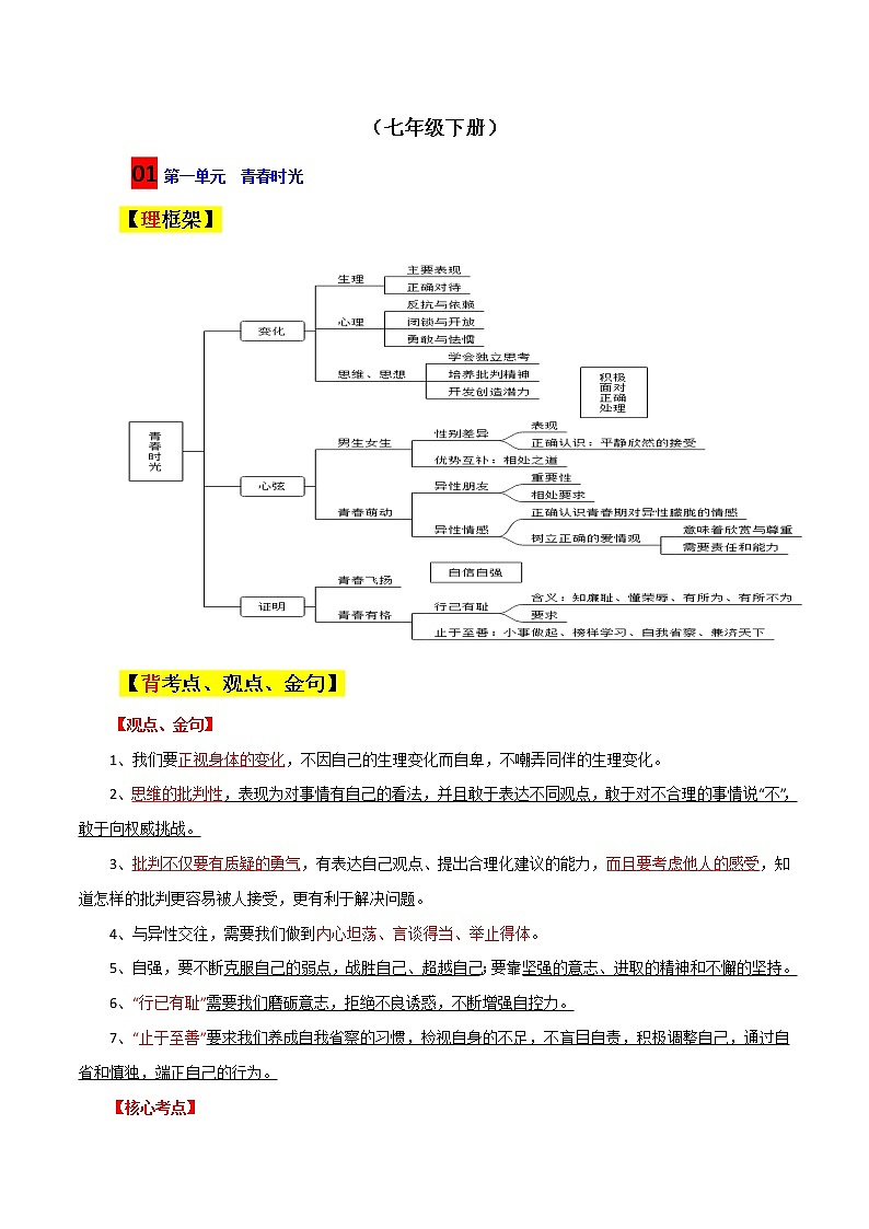 专题02 2022年中考道德与法治考前必背核心考点、金句（七年级下册）-2022年中考道德与法治考前干货系列（部编版）01