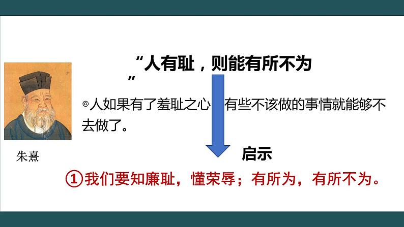 3.2青春有格课件2021-2022学年部编版道德与法治七年级下册第7页