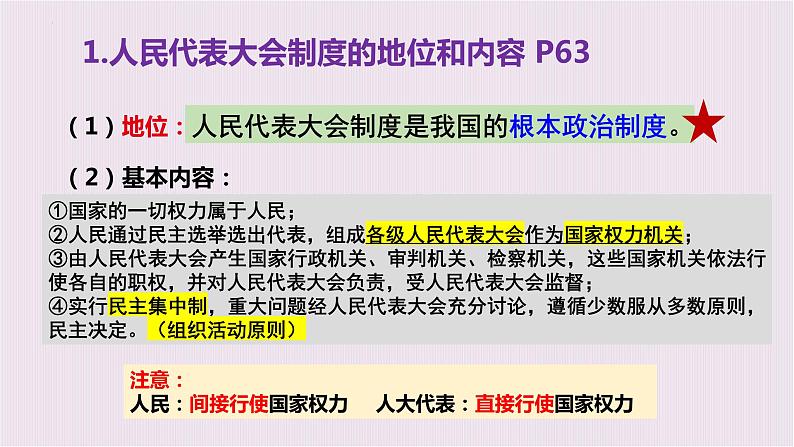 5.2根本政治制度课件2021-2022学年部编版道德与法治八年级下册第6页