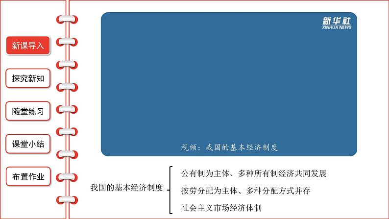 5.3基本经济制度课件-2021-2022学年部编版道德与法治八年级下册第4页