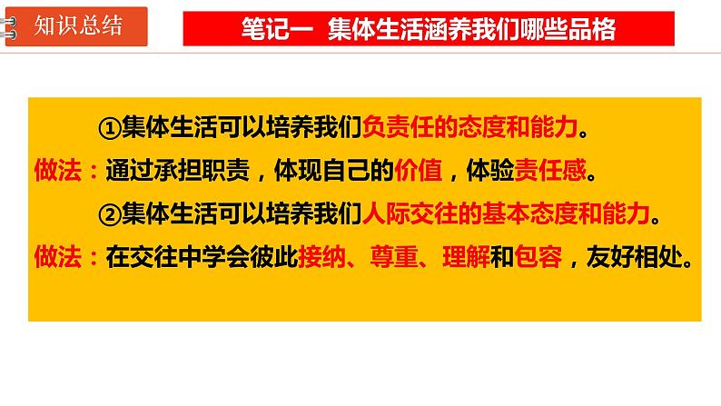 6.2集体生活成就我课件2020-2021学年部编版道德与法治七年级下册第5页