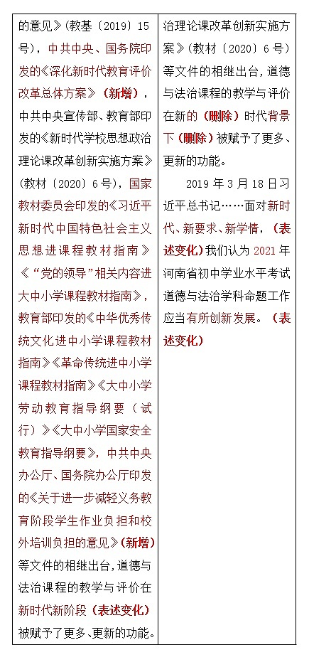 2022与2021中考《解析与检测对比》道法第2页