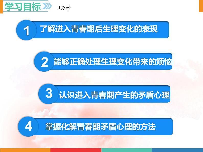 1.1悄悄变化的我课件2021-2022学年部编版道德与法治七年级下册02