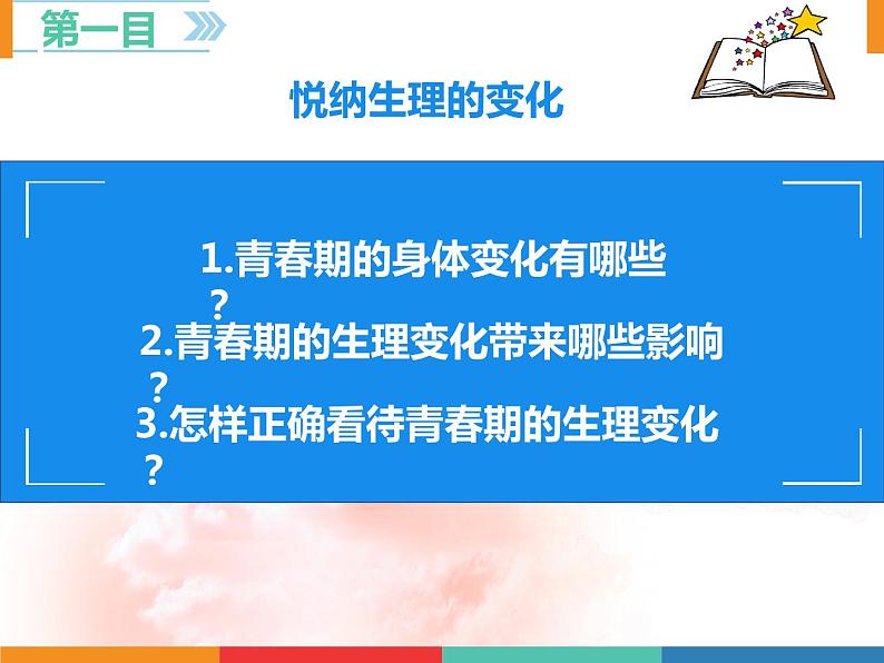 1.1悄悄变化的我课件2021-2022学年部编版道德与法治七年级下册04