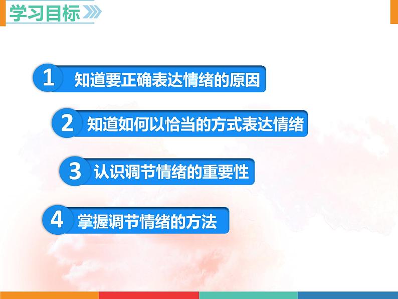 4.2  情绪的管理课件2021-2022学年部编版道德与法治七年级下册第2页