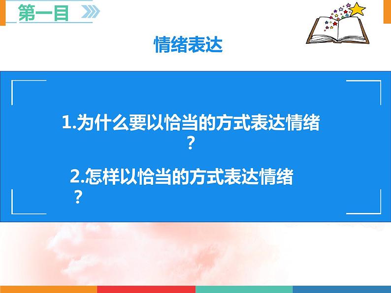 4.2  情绪的管理课件2021-2022学年部编版道德与法治七年级下册第3页