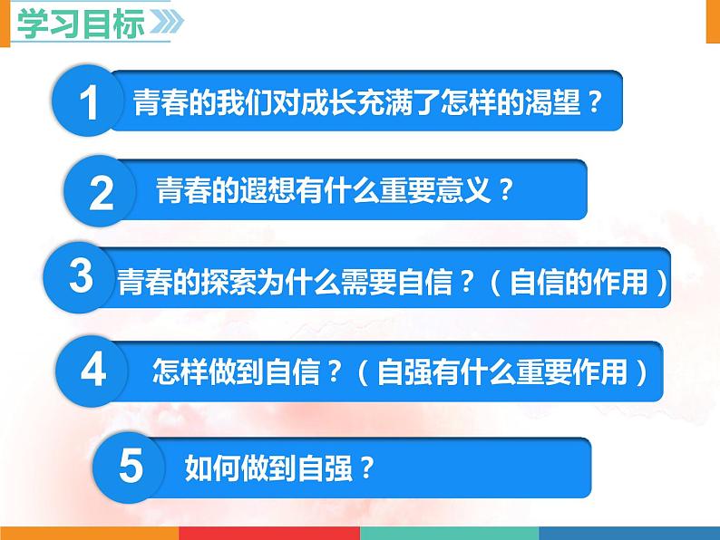 3.1青春飞扬课件2021-2022学年部编版道德与法治七年级下册第2页