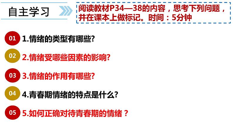 4.1青春的情绪课件2021-2022学年部编版道德与法治七年级下册03