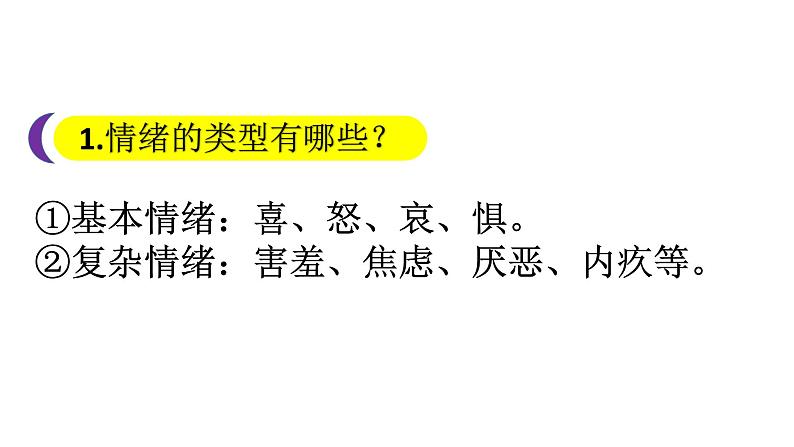 4.1青春的情绪课件2021-2022学年部编版道德与法治七年级下册07