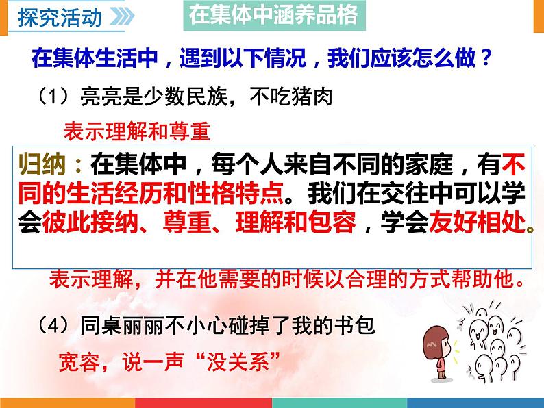 6.2集体生活成就我课件2021-2022学年部编版道德与法治七年级下册第7页