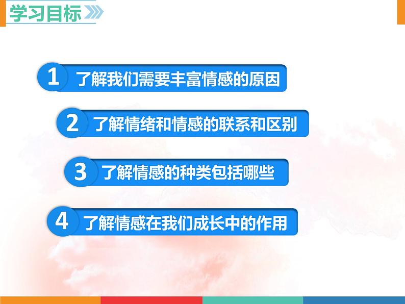 5.1我们的情感世界课件2021-2022学年部编版道德与法治七年级下册第4页