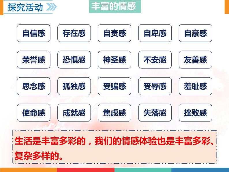 5.1我们的情感世界课件2021-2022学年部编版道德与法治七年级下册第7页