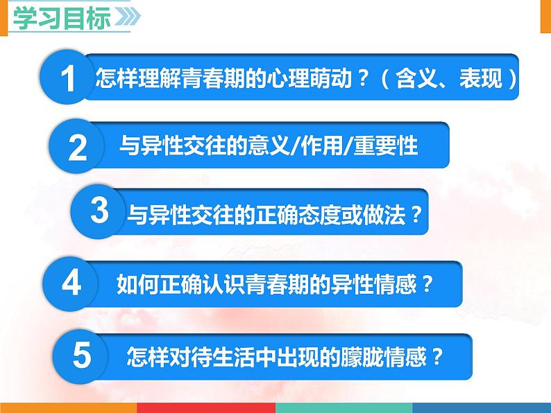 2.2青春萌动课件2021-2022学年部编版道德与法治七年级下册第2页