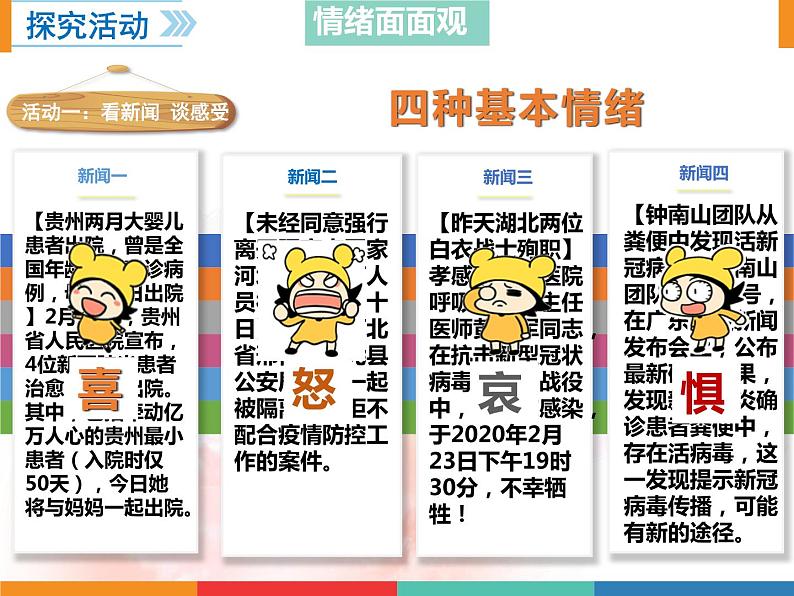 4.1  青春的情绪课件2021-2022学年部编版道德与法治七年级下册05