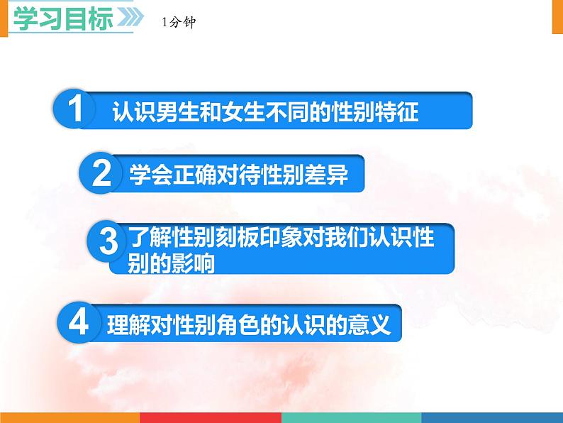 2.1男生女生课件2021-2022学年部编版道德与法治七年级下册第4页