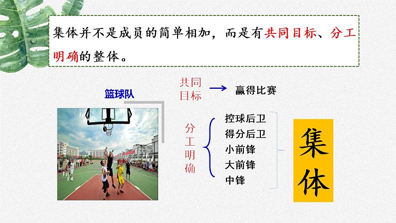 6.1集体生活邀请我课件2021-2022学年部编版道德与法治七年级下册第8页