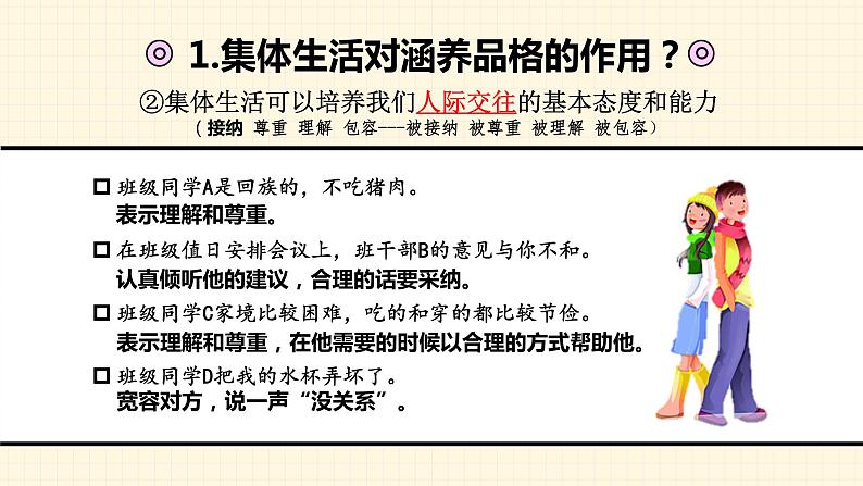 6.2集体生活成就我课件2020-2021学年部编版道德与法治七年级下册第5页