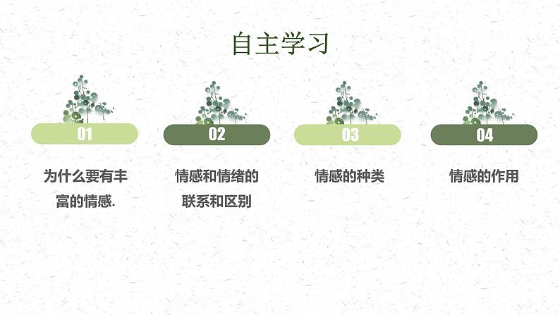 5.1  我们的情感世界  课件2021-2022学年部编版道德与法治七年级下册第4页