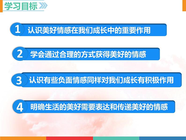 5.2  在品味情感中成长课件2021-2022学年部编版道德与法治七年级下册第2页