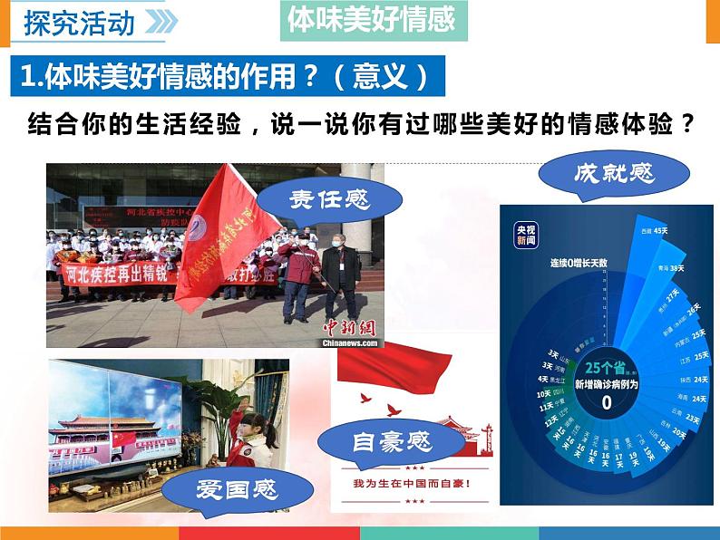 5.2  在品味情感中成长课件2021-2022学年部编版道德与法治七年级下册第4页