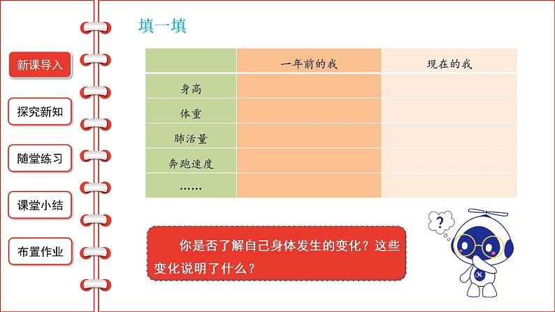 1.1悄悄变化的我课件-2021-2022学年部编版道德与法治七年级下册第3页