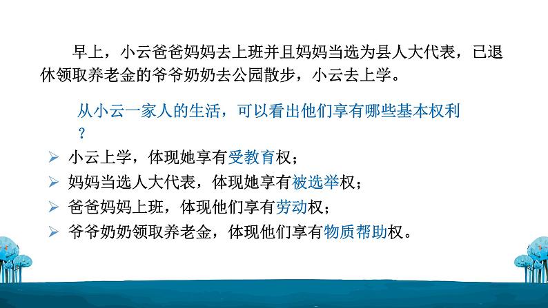 3.1公民基本权利课件2021-2022学年部编版道德与法治八年级下册第2页