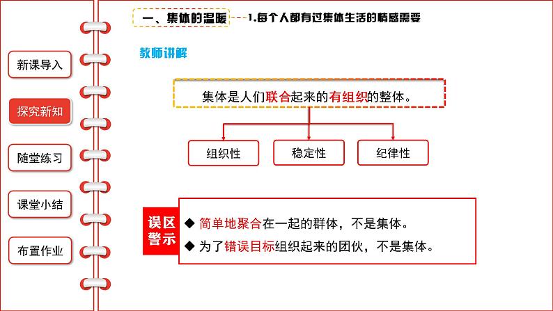 6.1集体生活邀请我课件-2021-2022学年部编版道德与法治七年级下册第5页