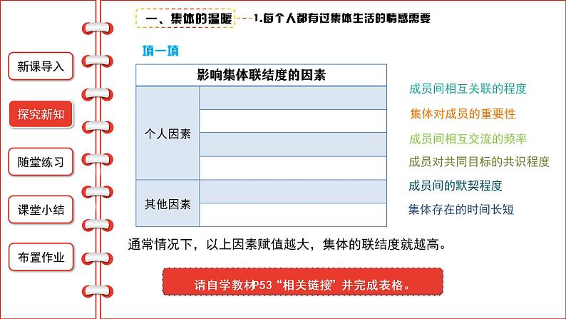 6.1集体生活邀请我课件-2021-2022学年部编版道德与法治七年级下册第8页