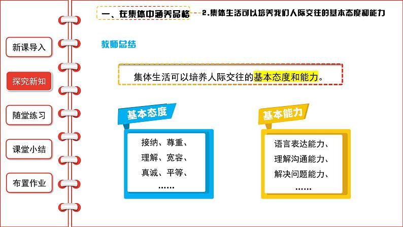 6.2集体生活成就我课件2021-2022学年部编版七年级道德与法治下册第7页