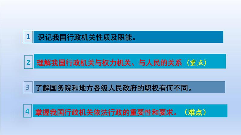 6.3国家行政机关课件-2021-2022学年部编版道德与法治八年级下册第3页