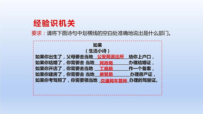 6.3国家行政机关课件-2021-2022学年部编版道德与法治八年级下册第6页