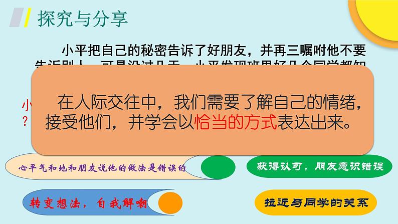 4.2情绪的管理课件2021-2022学年部编版道德与法治七年级下册第8页