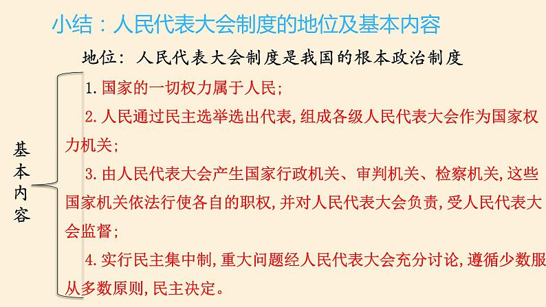 5.1根本政治制度课件2021-2022学年部编版道德与法治八年级下册第8页