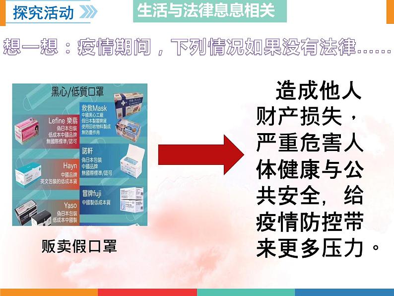 9.1生活需要法律课件2021-2022学年部编版道德与法治七年级下册07