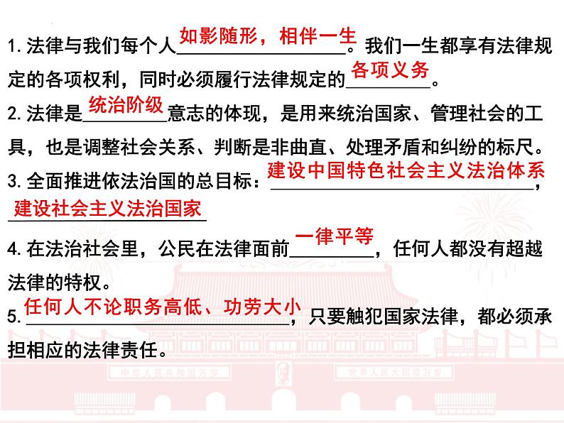 10.2我们与法律同行课件2021-2022学年部编版道德与法治七年级下册06