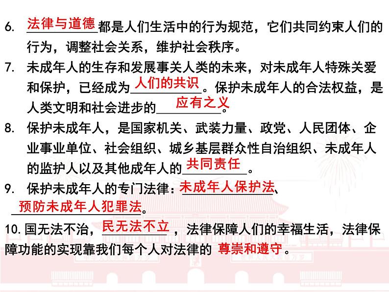 10.2我们与法律同行课件2021-2022学年部编版道德与法治七年级下册07