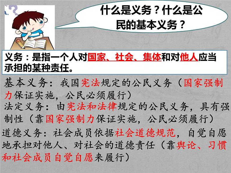 4.1公民的基本义务课件2021-2022学年部编版道德与法治八年级下册第5页