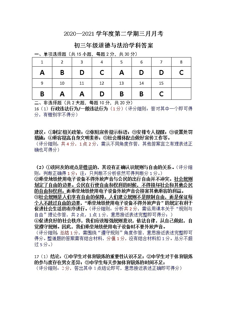 2021年深圳中学九年级一模道德与法治答案第1页