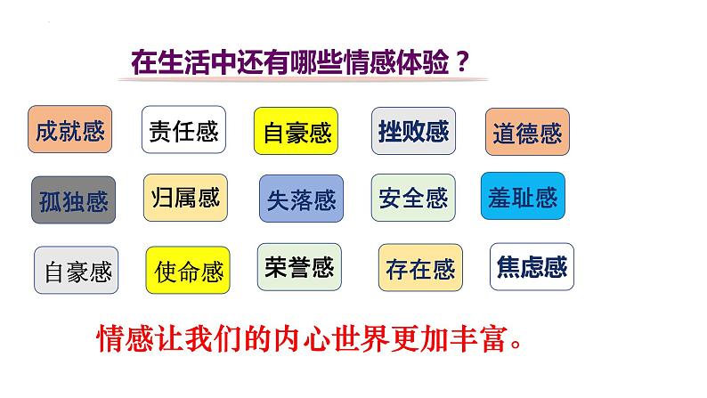 2021-2022学年道德与法治七年级下册  5.1我们的情感世界  课件（19张）第6页