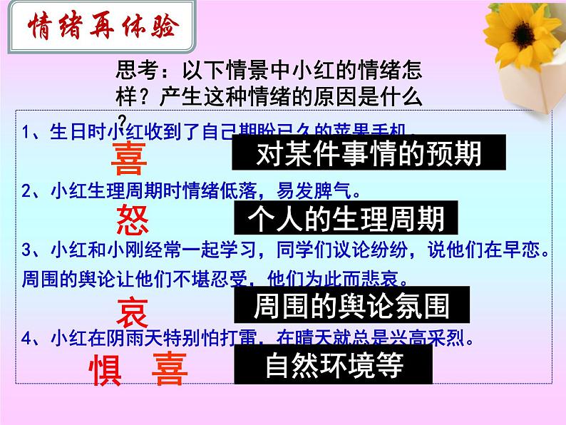 2021-2022学年道德与法治七年级下册  4.1青春的情绪  课件（25张）第8页