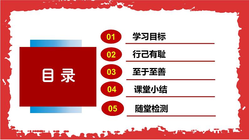 2021-2022学年道德与法治七年级下册  3.2 青春有格  课件（33张）第3页