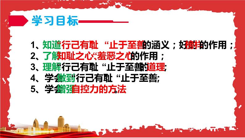 2021-2022学年道德与法治七年级下册  3.2 青春有格  课件（33张）第4页