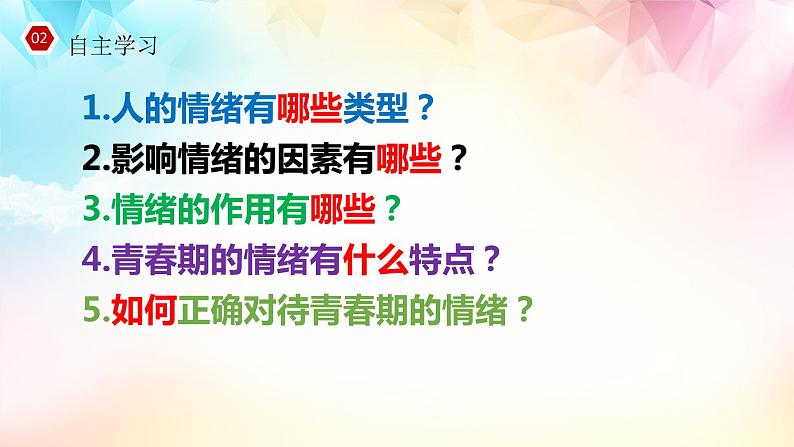 2021-2022学年道德与法治七年级下册  4.1 青春的情绪  课件（22张）第5页