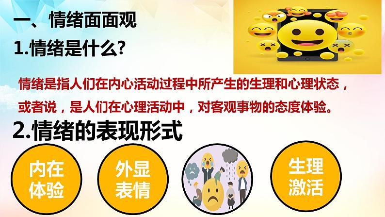 2021-2022学年道德与法治七年级下册  4.1 青春的情绪  课件（22张）第8页