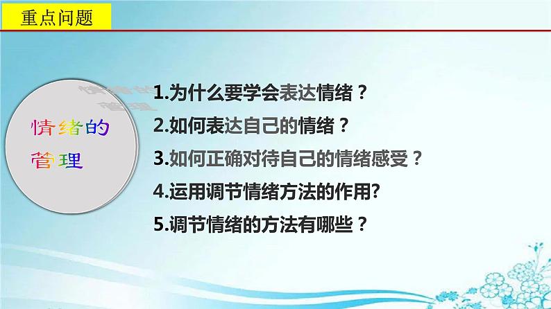 2021-2022学年道德与法治七年级下册  4.2 情绪的管理  课件（28张）第3页