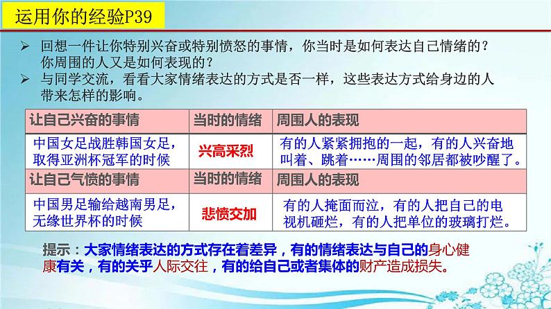 2021-2022学年道德与法治七年级下册  4.2 情绪的管理  课件（28张）第5页