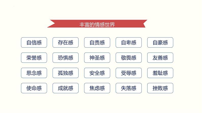 2021-2022学年道德与法治七年级下册  5.2在品味情感中成长  课件（31张）第3页