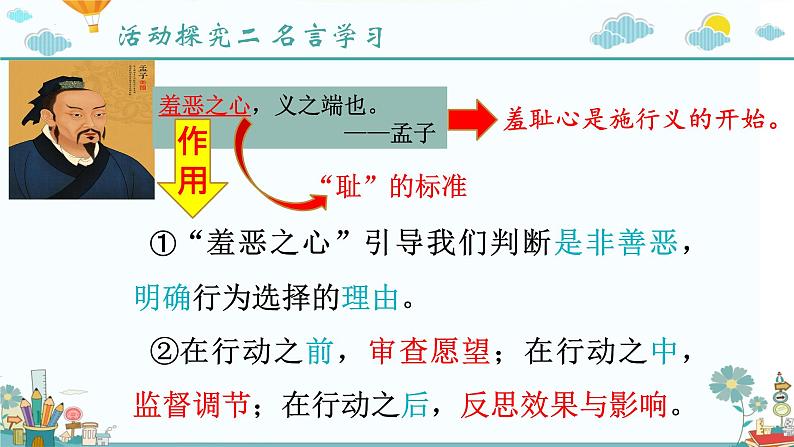 2021-2022学年道德与法治七年级下册  3.2青春有格  课件（25张）第8页