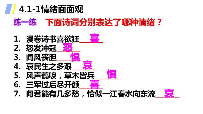 2021-2022学年道德与法治七年级下册  4.1青春的情绪  课件（27张）第6页